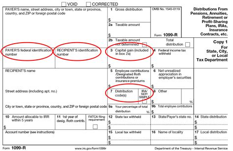 what is form 1099-r box 14 state distribution|state distribution on my form.